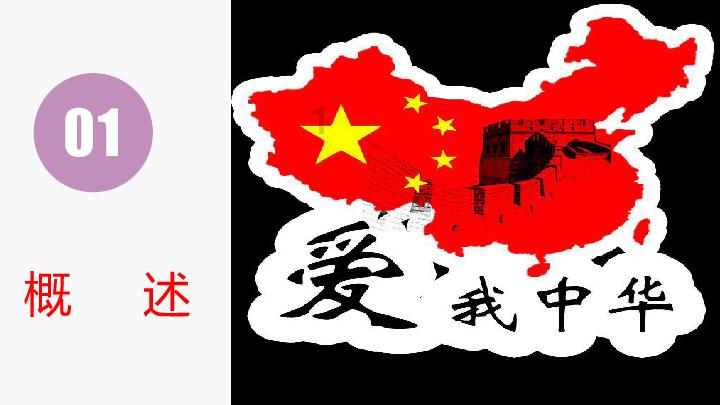 小球进黑洞